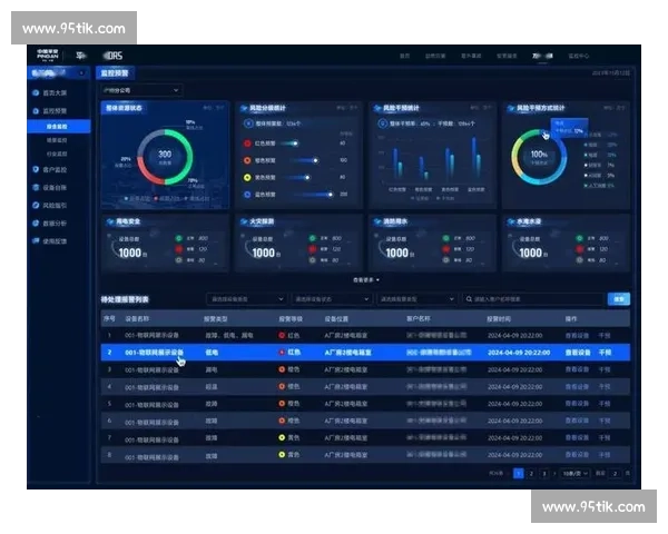 鹰眼系统：从技术突破到实际应用，全面解析现代监控与数据分析的未来趋势